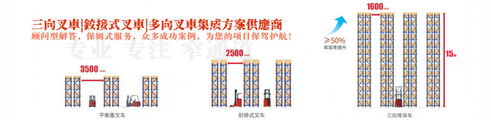打造百年馳騰、做華南一流的物流設(shè)備企業(yè)